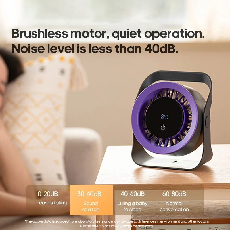 Portable Rechargeable Desktop Fan
